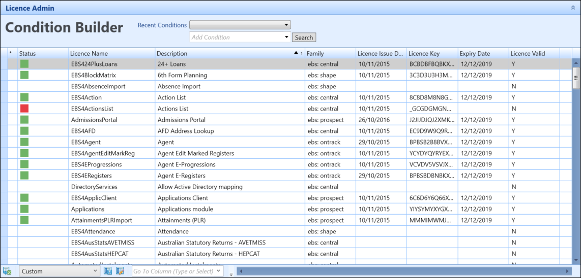 Licence Admin screen